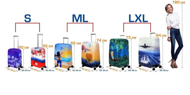 О размерах чехлов для чемоданов.
